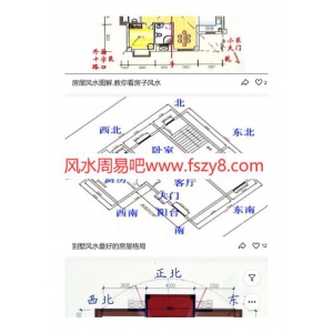 民间老师风水分析房子户型共11集视频百度云课程 户型风水与户型居住风水教学资料