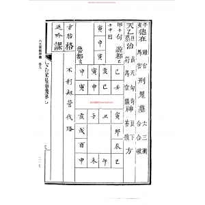 六壬军帐神机卷05-卷19古本PDF电子书73页 六壬军帐神机卷05卷19古本书