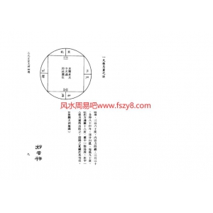 孙长庚三元玄空大卦秘传PDF电子书84页 孙长庚三元玄空大卦秘传书