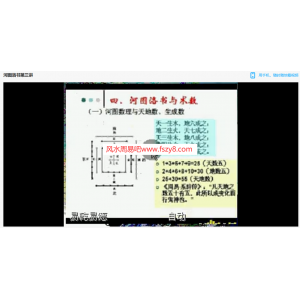 三易大讲堂河图洛书视频6集 三易大讲堂河图洛书视频课程百度网盘下载