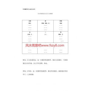 中华测字术心法大公开书23页书籍网盘下载 中华测字术心法PDF电子版