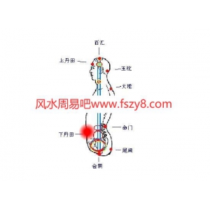 内家武学资料合集共7本资料 内家武学的法门精编全集 内功丹田百度云下载