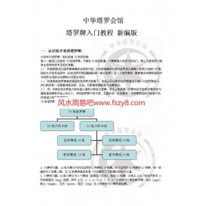 塔罗入门通用资料共6页PDF电子版 塔罗牌中华塔罗会馆塔罗牌入门书籍