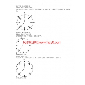 堪舆秘要丙丁庚辛壬癸六卷 清抄古本重新打字整理电子版百度云下载 堪舆秘要堪舆地理堪舆风水电子版合集