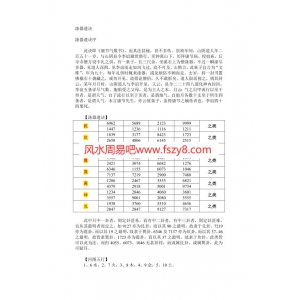 涤器遗诀PDF电子书21页 民间算命涤器遗诀整理简体版电子书百度网盘下载