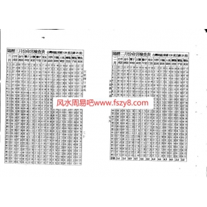 天星择日速成二PDF电子书19页 天星择日速成二书