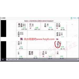 肖贞正紫薇斗数课程视频23集 含具体命理解析