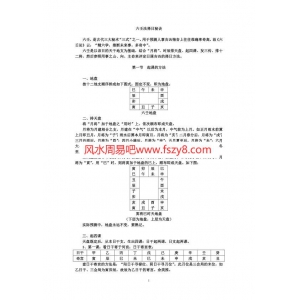 六壬法择日秘诀PDF电子书21页 六壬法择日秘诀书