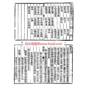 大定新编136页电子版书籍 卦例神煞书籍扫描下载