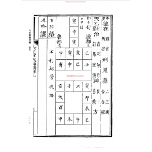 六壬军帐神机全套4本PDF电子书 续修四库全书术数 六壬军帐神机六壬基础合集下载