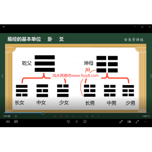 安易芳老师六爻基础到高级课程视频共383集百度网盘下载 安易芳六爻课程合集从基础到高级视频课程