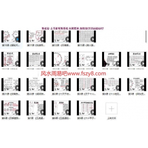 民间传统择日择吉录像培训录像22集百度云下载 择日择吉风水择日