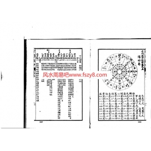 诸葛武侯-奇门遁甲大全03古本电子版20页 诸葛亮奇门遁甲有多厉害PDF书籍