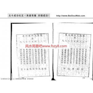 奇门臆解2共22页百度网盘分享 奇门遁甲臆解奇门臆解电子版资料