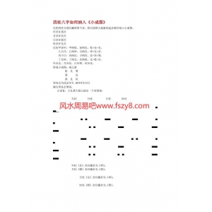 八字纳入小成图共2页书籍扫描 八字小成图书籍分享