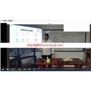 燕保君燕氏姓名学股东特训营价值千万9集录像 燕保君姓名学百度云下载