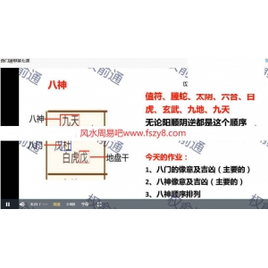 权俞通奇门遁甲相关资料 权俞通奇门遁甲课程录像十五集