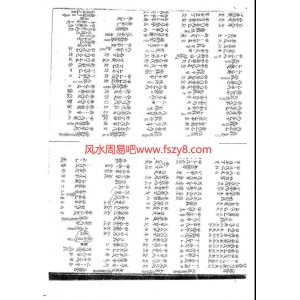 分經數坤集书籍扫描64页 铁板神数坤集-分經數坤集PDF电子书-乾卦