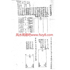 蒋平阶分房变气论宅法-阳宅指南书籍 分房变气论宅法共12页PDF电子版