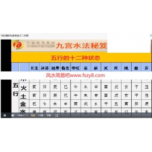 郭福星九宫水法秘籍课程105集录像 郭福星九宫水法百度网盘下载