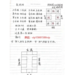 一宅断(内部精要笔记)11页