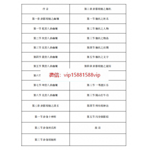 陈春林  卦影精魅+梅花医方断2本电子版