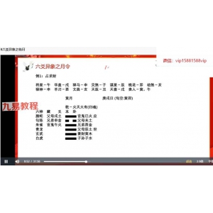 六爻心源云飛课程视频18集+资料三册PDF 百度云下载！