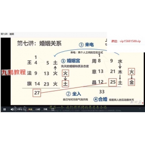 廉破府 九宫姓名学（视频）13讲 百度云下载！