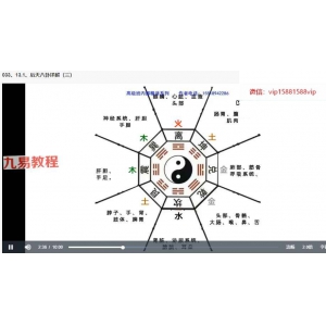 德道《阴阳宅风水高级班》132集视频 百度云下载！