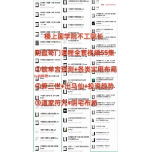 2024年不工奇门遁甲全集视频55集 百度云下载！