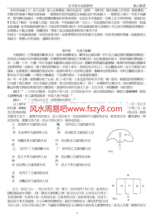 玄空风水高级教材PDF电子书23页 玄空风水高级教材书(图4)