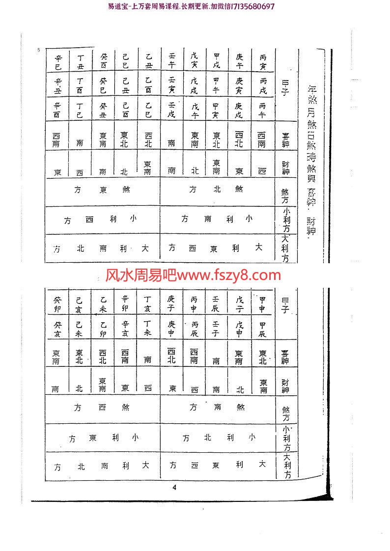 吕学铉：岭南三元地理-岭南三元堪舆择日课精解146页古籍pdf百度网盘资源全文下载!(图5)