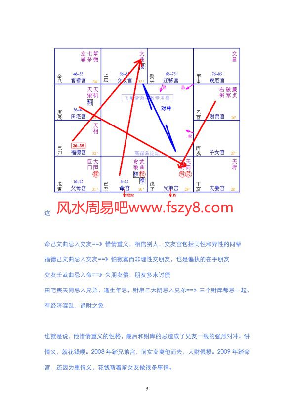 紫微白娘子-紫微斗数入门基础全集文档-紫微白娘子本紫微斗数书合集 我的第一本紫微斗数书-斗数入门(图5)