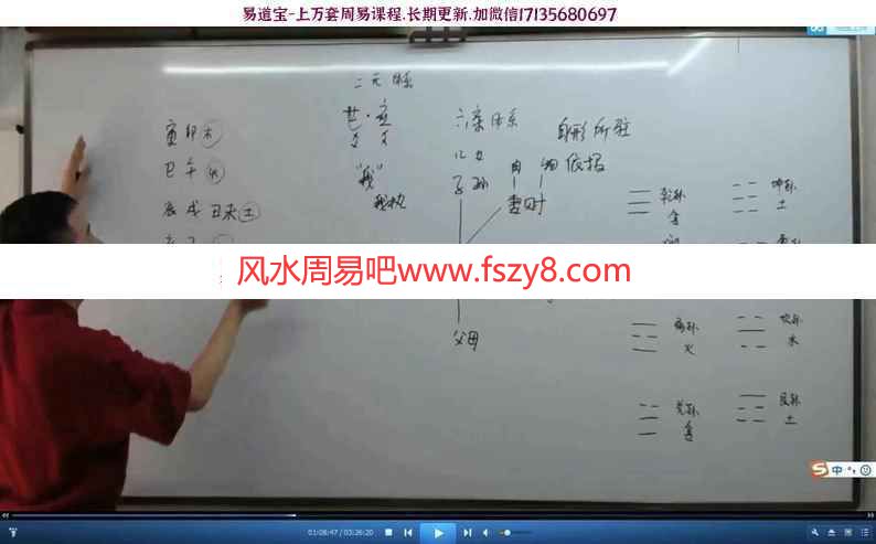 刘恒六爻高级课程讲座视频14讲 讲解起卦方式解卦秘诀断卦步骤(图4)
