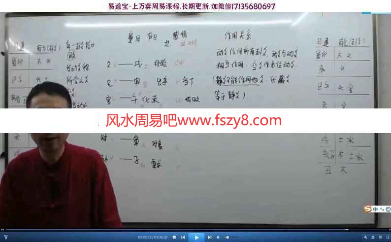 刘恒六爻高级课程讲座视频14讲 讲解起卦方式解卦秘诀断卦步骤(图5)