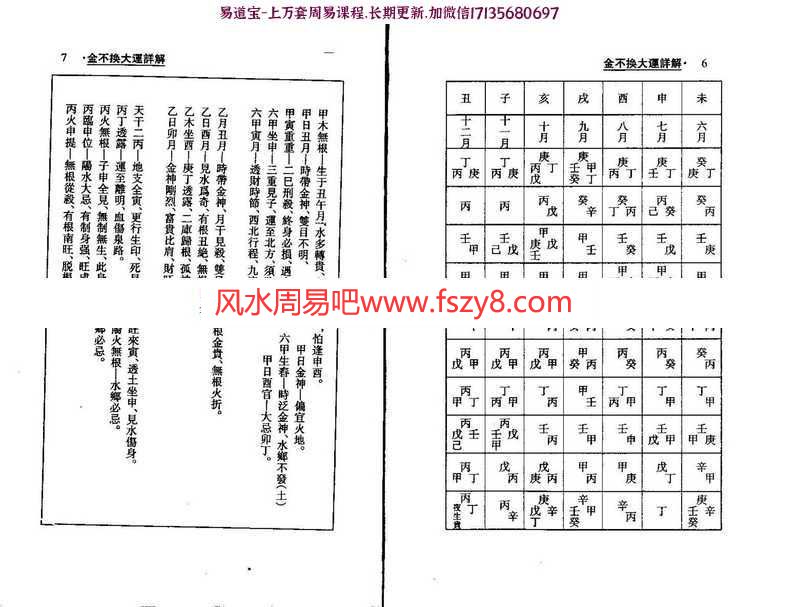 梁湘润金不换大运详解pdf电子书209页 梁湘润金不换大运详解电子书百度云网盘下载(图4)