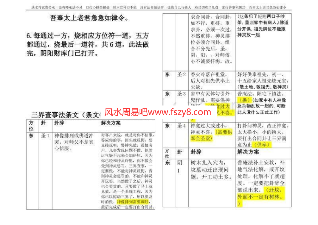 三界查事补阴阳财库法PDF电子版12页 神明沟通三界查事补阴阳财库法电子版(图3)