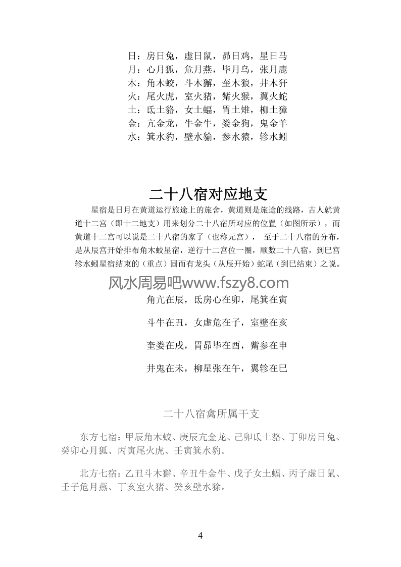 演禽术电子版百度网盘下载 玄阳演禽正传pdf电子书67页演禽占法术(图4)