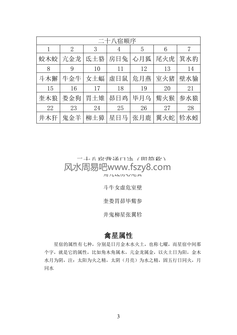 演禽术电子版百度网盘下载 玄阳演禽正传pdf电子书67页演禽占法术(图3)