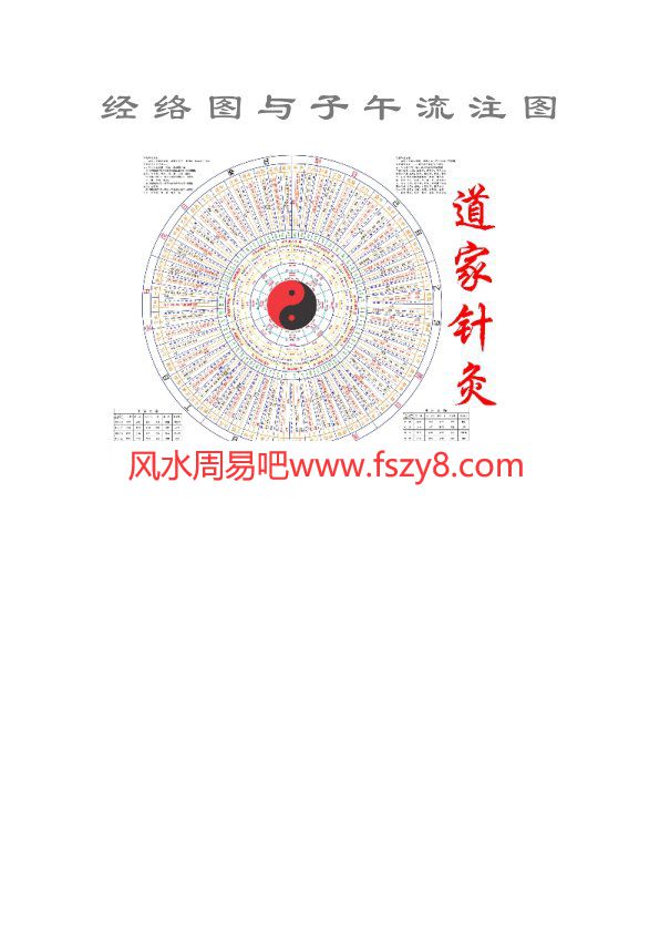 经络图与子午流注图PDF电子书籍17页 经络图与子午流注图书籍扫描(图1)