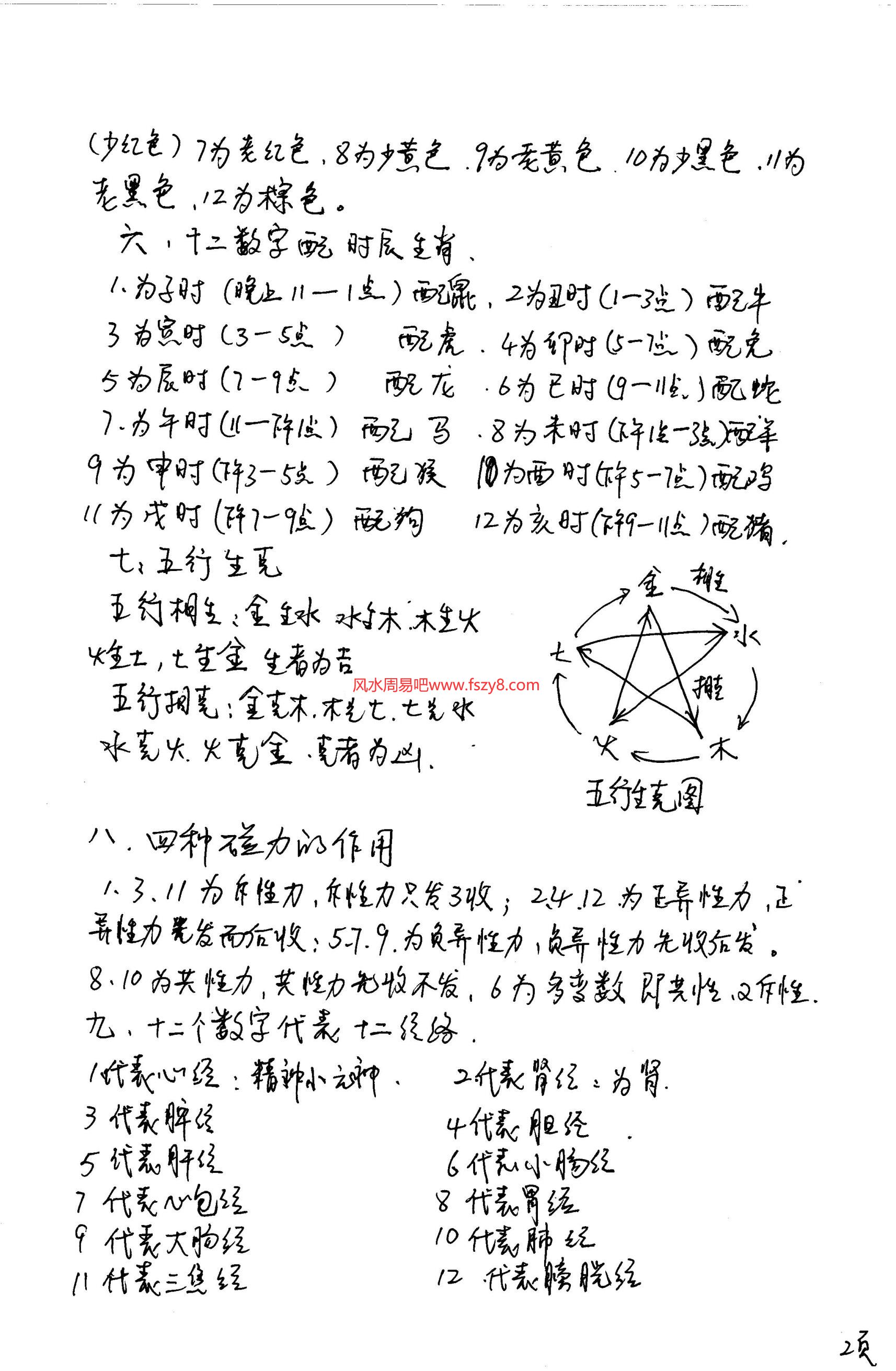 江远明数字神断预测学秘术手抄秘本PDF电子书37页 江远明数字神断资料百度网盘下载(图3)