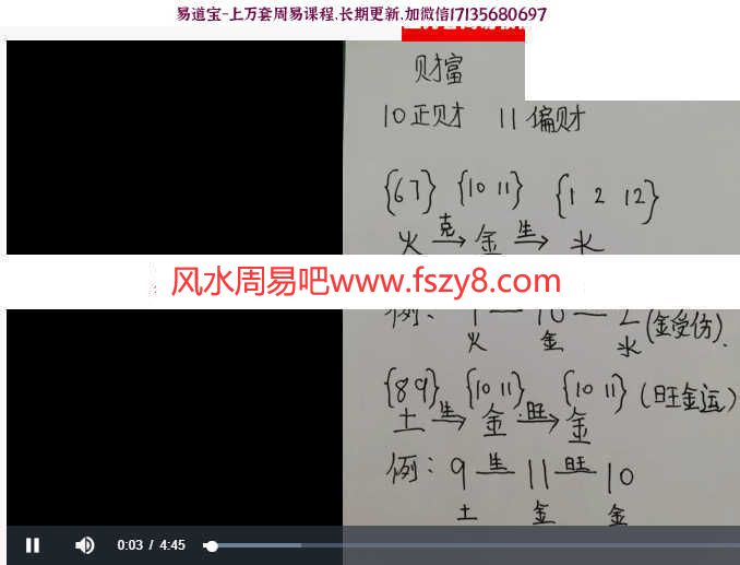 爱克斯全网最牛易学解说6套录像-爱克斯易学基础易经入门教学资料(图3)