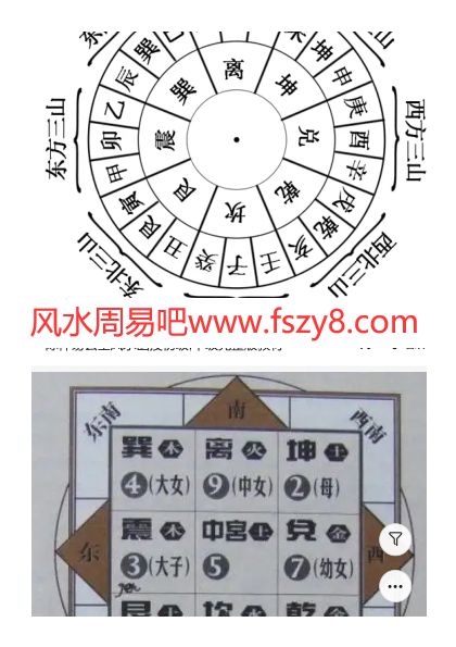 一勺一勺玄空风水全套讲课录音合集