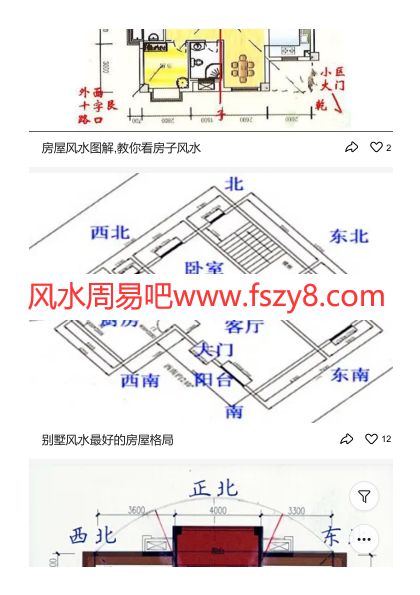 户型风水与户型