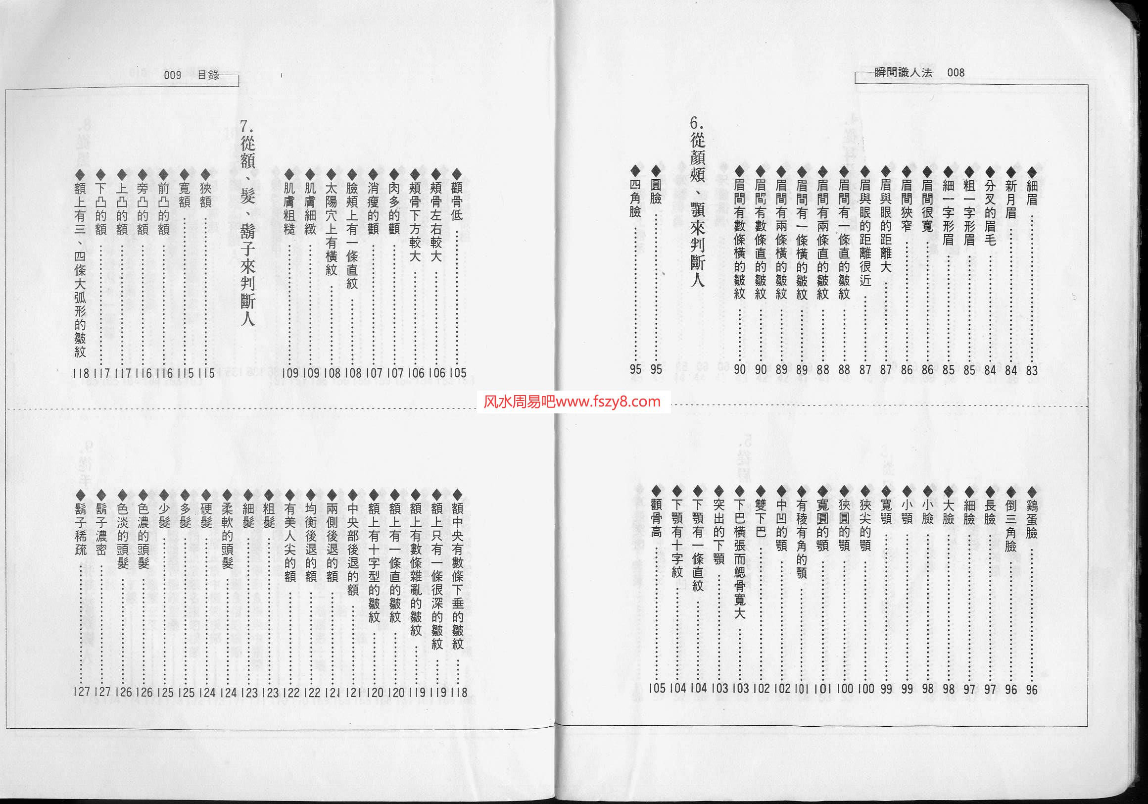 瞬间识人术瞬间识人法