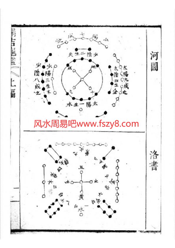 择日学资料下载