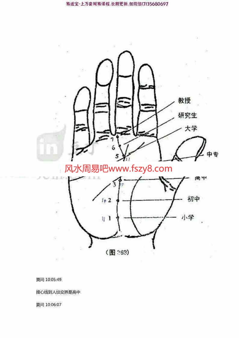 莫问手相培训pdf莫问手相教学珍贵资料131页百度网盘下载(图6)