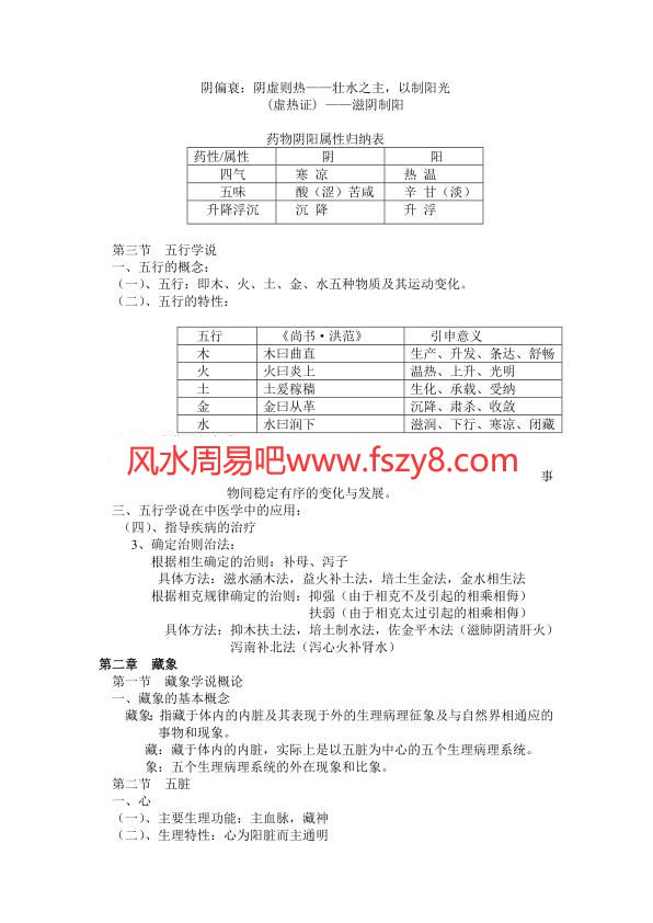 阴阳五行PDF电子书籍4页 阴阳五行书籍扫描(图2)