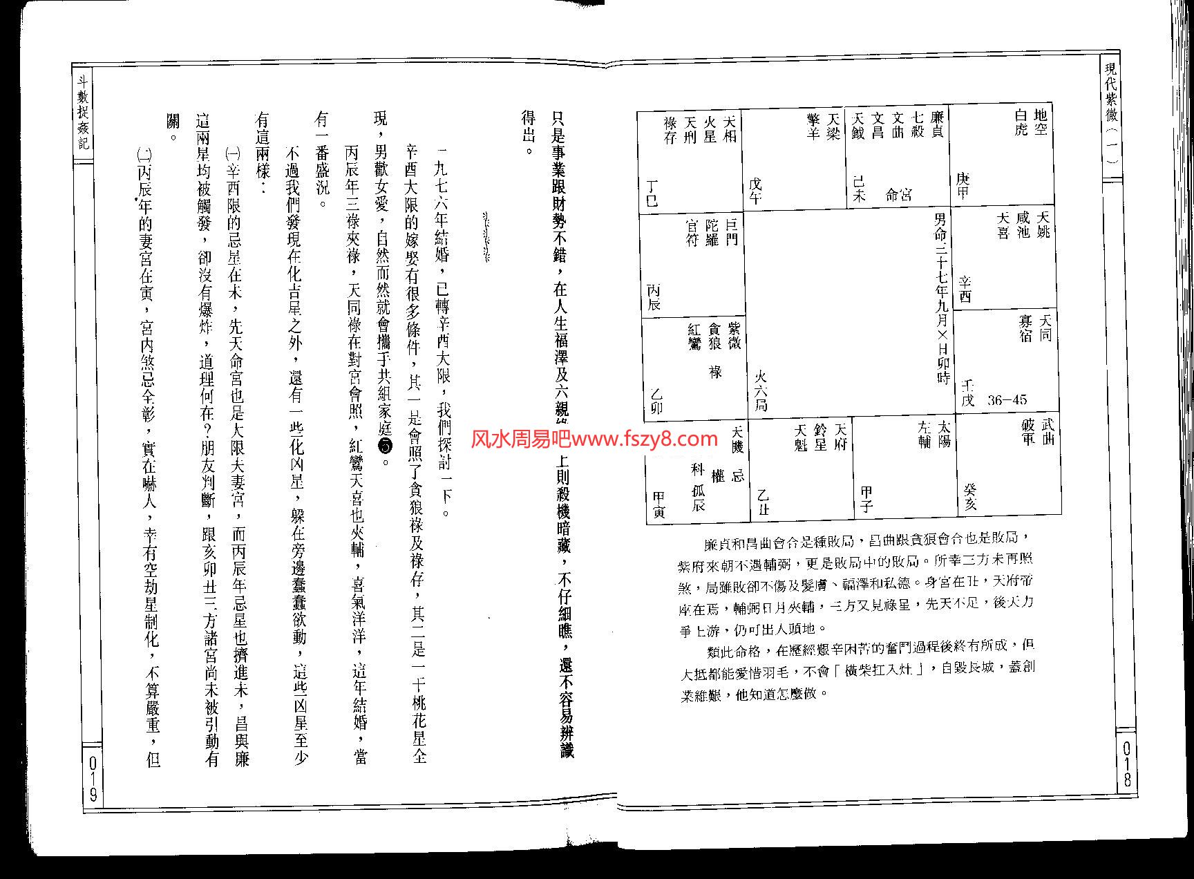 了无居士-现代紫微1PDF电子书120页 了无居士现代紫微1书(图4)