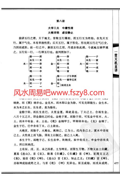 丹道养生道家西派集成-2卷PDF电子书籍582页 丹道养生道家西派集成-2卷书籍扫描(图4)